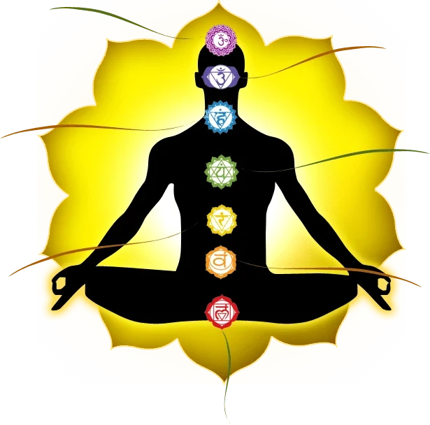 ayurveda