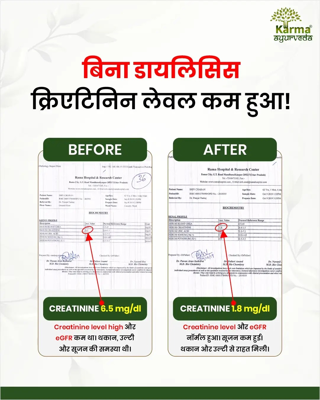 Patient Result 1