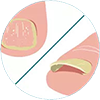 ayurvedictreatment
