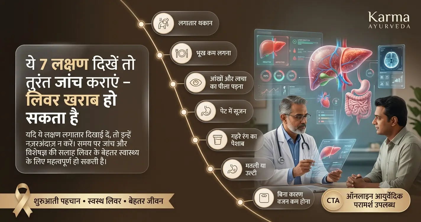 ये-7-लक्षण-दिखें-तो-तुरंत-जांच-कराएं-लिवर-खराब-हो-सकता-है