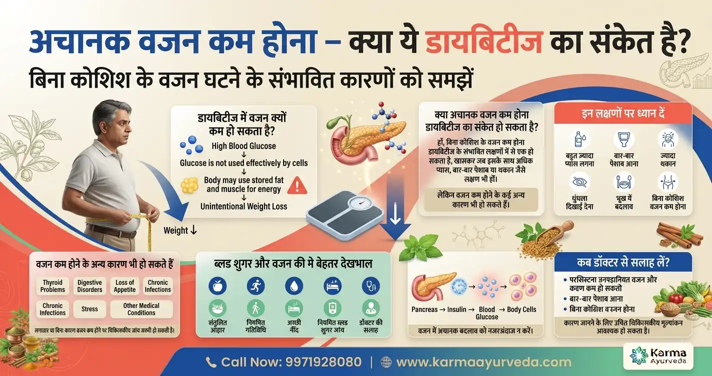 अचानक-वजन-कम-होना-क्या-ये-डायबिटीज-का-संकेत-है