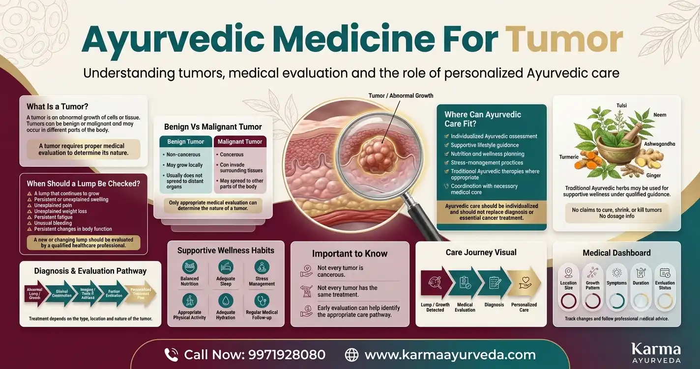 ayurvedic-medicine-for-tumor