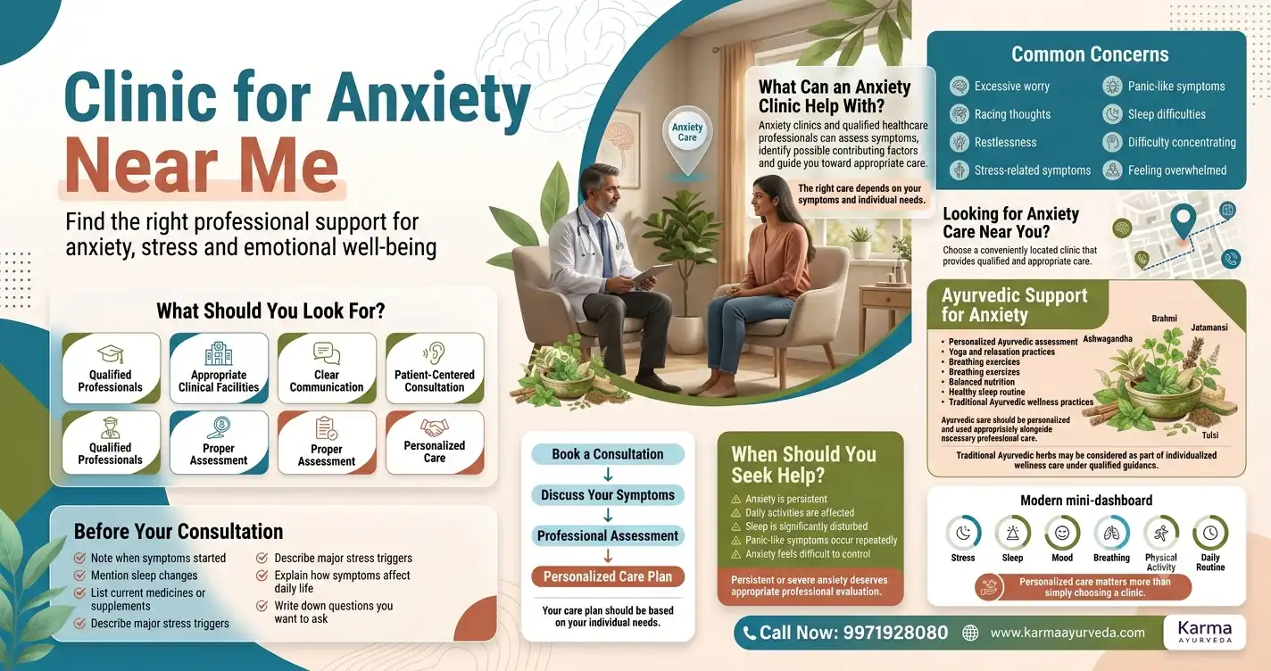 clinic-for-anxiety-near-me