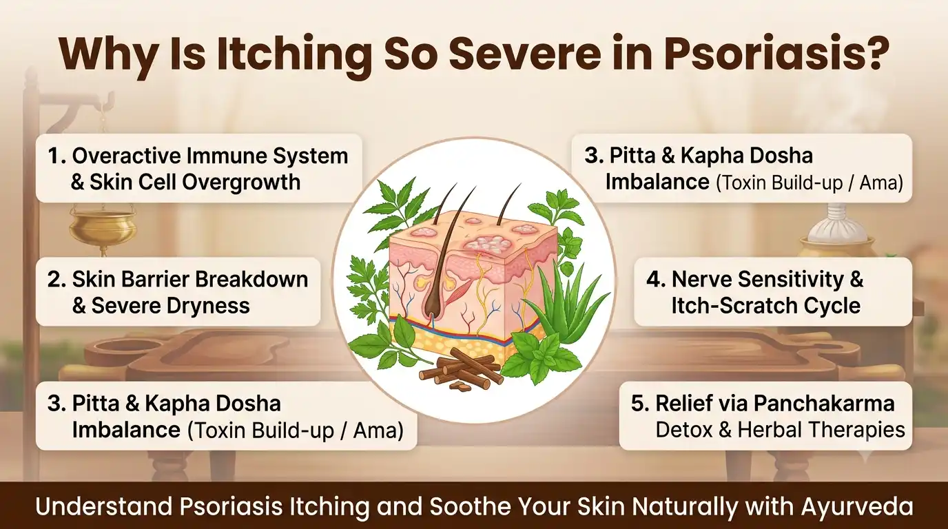 why-is-itching-so-severe-in-psoriasis